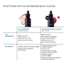 The image is a comparison of twoHA Intensifier Multi-Glycan products, highlighting their key ingredients and benefits.