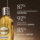 L'Occitane Almond Shower Oil Pump 500ml XDaySale