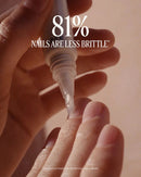 A close-up of a person's hands applying nail polish, with the text "81% Nails are less brittle" and "LESS THAN 500 characters" displayed.