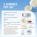 Teddi Lab by Unichi Nicotinamide Gummy 60 Gummies EXP：01/2027 Unichi