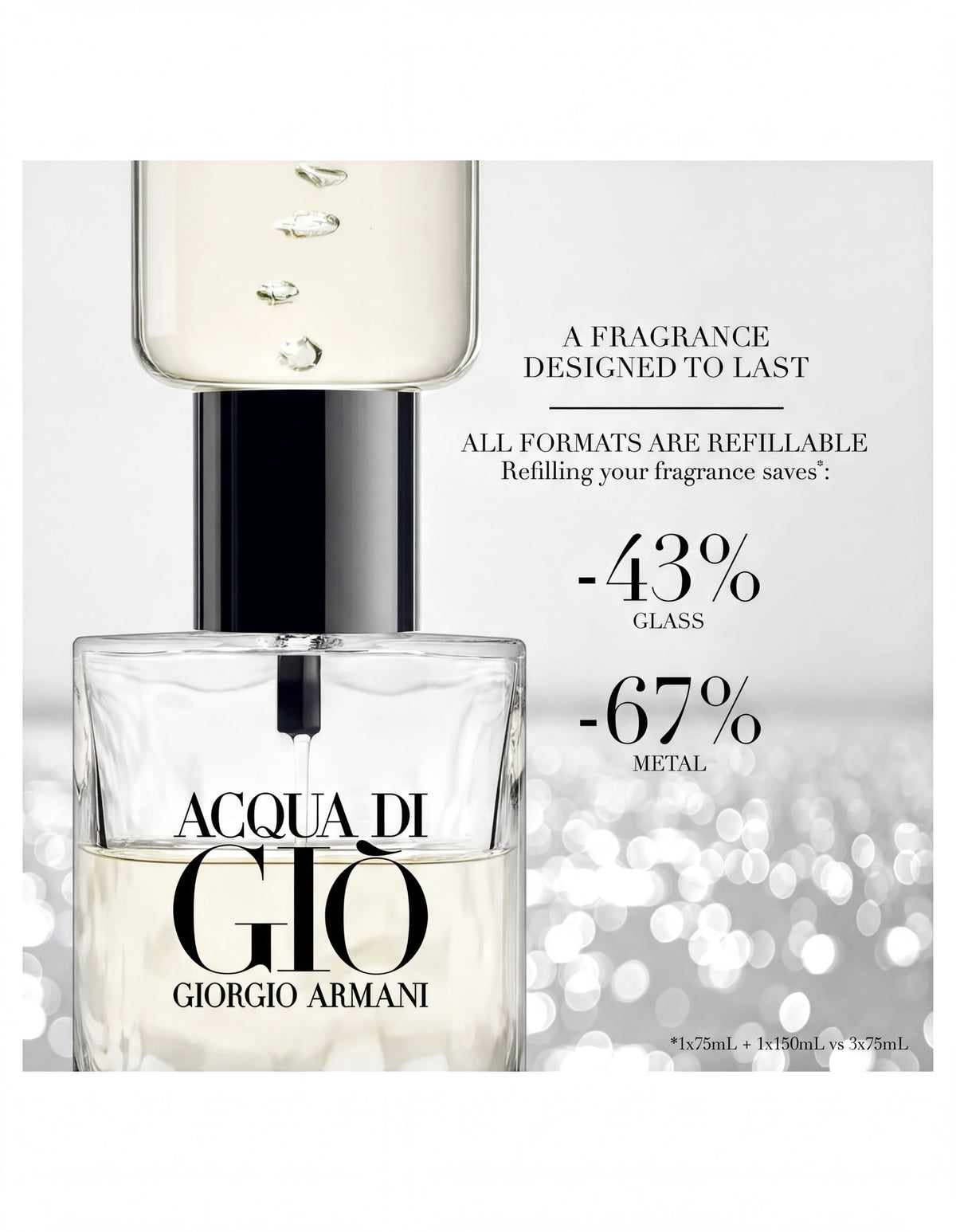 Giorgio Armani ADGH PARFUM REFILL 150ML Giorgio Armani