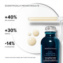 The image is a scientifically proven results advertisement for a skincare product called "AGE INTERRUPTER - ULTRA SERUM". It features a bottle of the product, a tube, and a small amount of the product on a plate. The text highlights the scientifically proven results of the product, including skin smoothness, radiance, and the presence of 14% in the forehead lines.