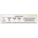 Karicare Goat Milk Follow-On(stage 2) Formula From 6-12 Months 900g EXP:09/24 - XDaySale