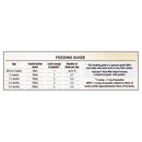 Karicare Goat Stage 1 Infant Formula From Birth to 6 Months 900g EXP: 09/23 - XDaySale